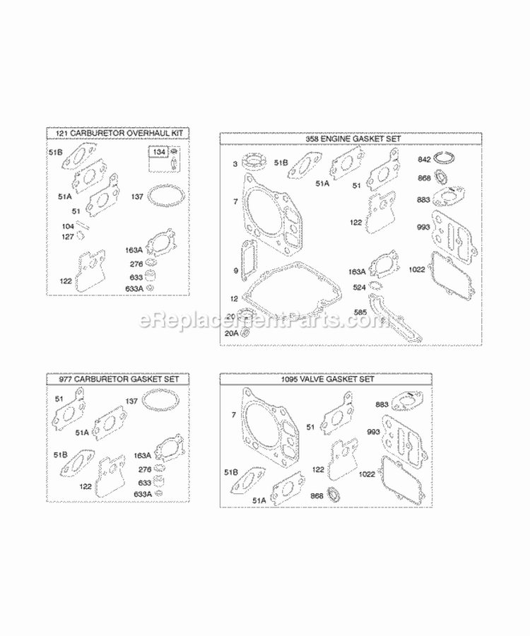 KitsGasket Sets Diagram and Parts List for 120602-0100-B1  Briggs and Stratton Engine